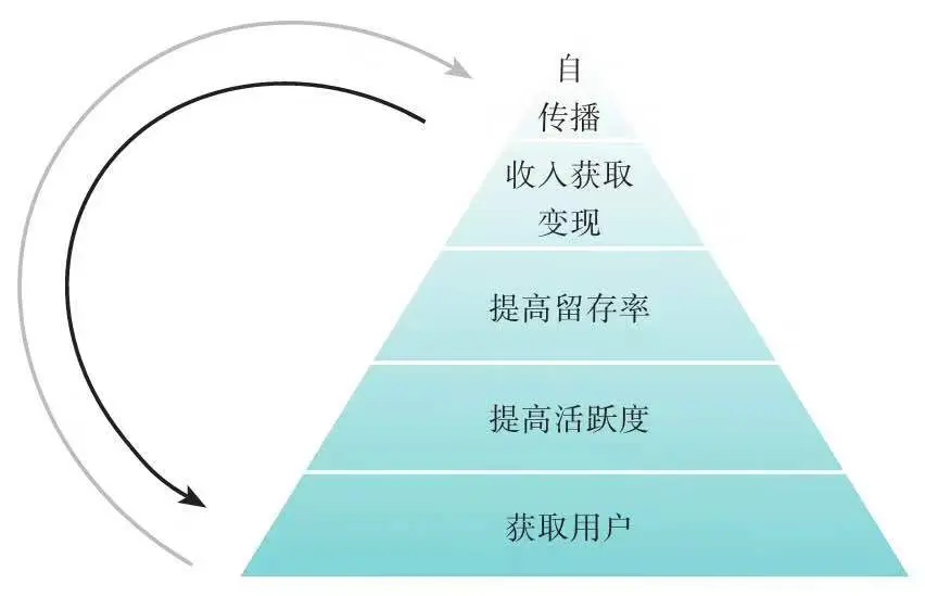 思维创造贸易有限公司_广网创业思维_思维创新科技有限公司