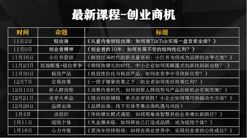 创业思维好处_创业思维交朋友方面的书_创业思维的书
