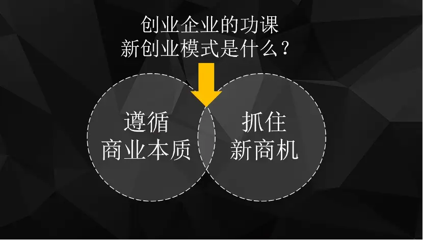 创业思维的书_创业思维交朋友方面的书_创业思维好处