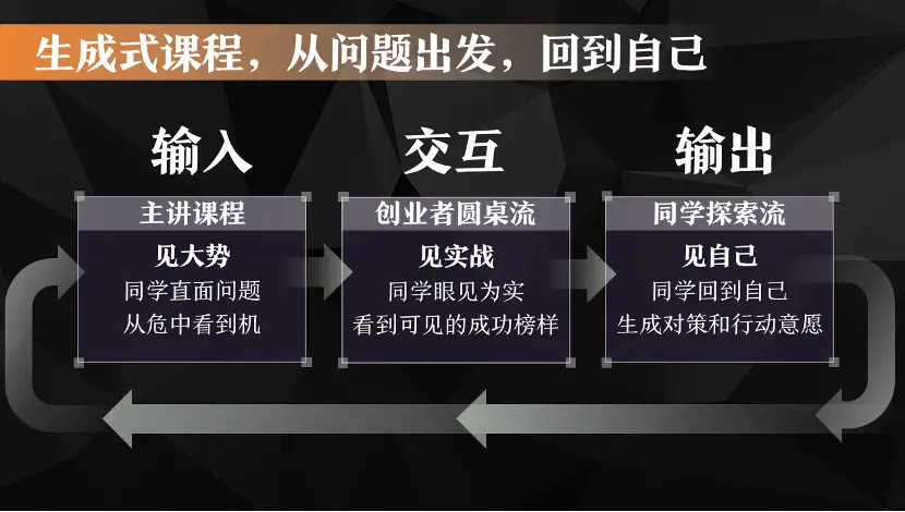 创业思维好处_创业思维的书_创业思维交朋友方面的书