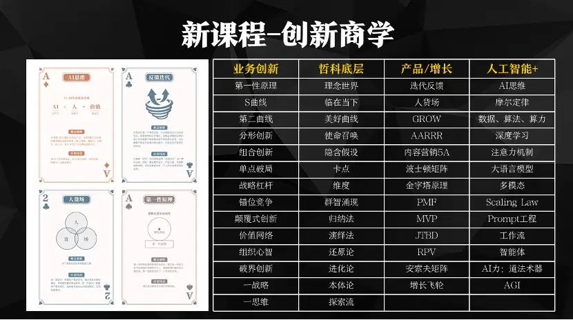 创业思维好处_创业思维的书_创业思维交朋友方面的书