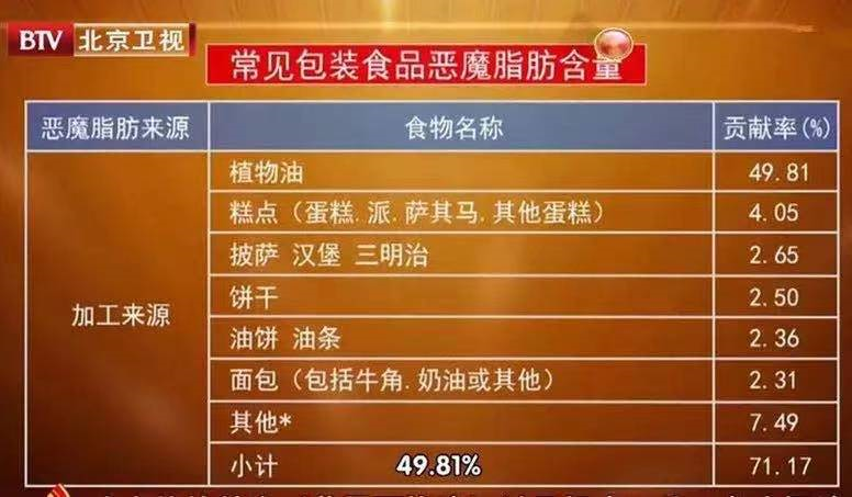 冻货日常家庭处理流程_冻货日常家庭处理方案_家庭日常冻货怎么处理