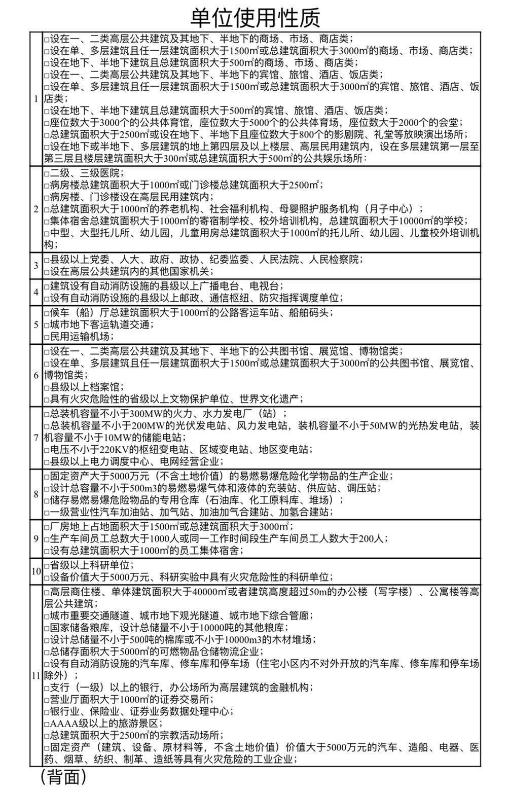 写字楼咖啡厅执照_写字楼里的咖啡厅怎么经营_写字楼咖啡店