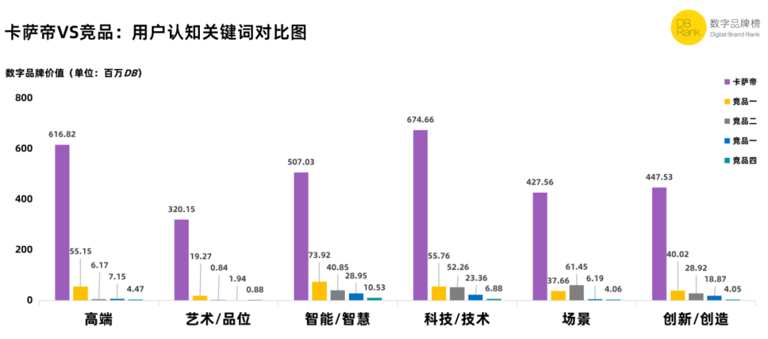 品质引领生活的上一句_如何引领高品质的生活方式_品格引领