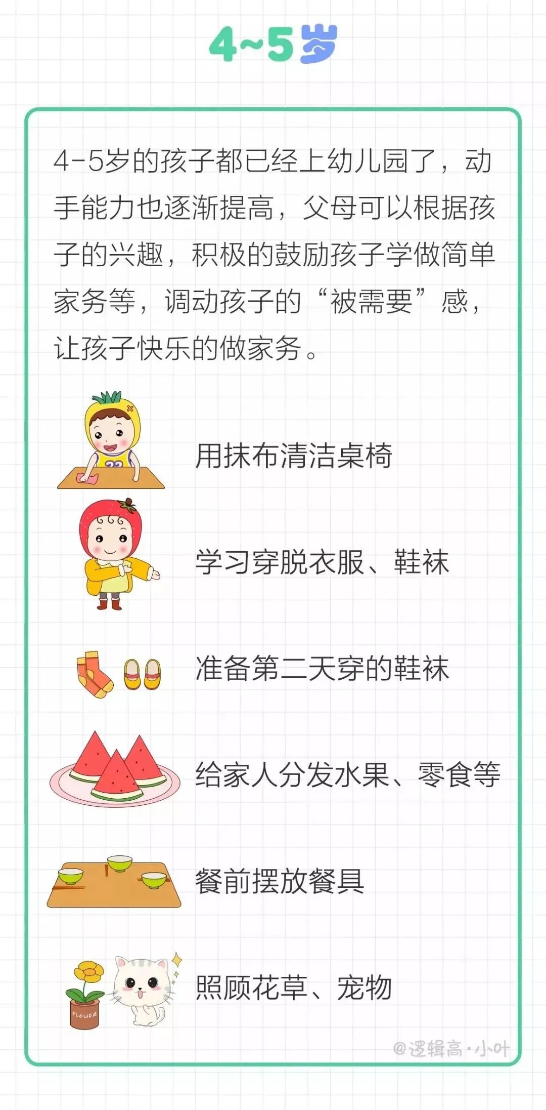 收拾玩具的那些事_生活技能收拾玩具_收拾玩具培养什么能力