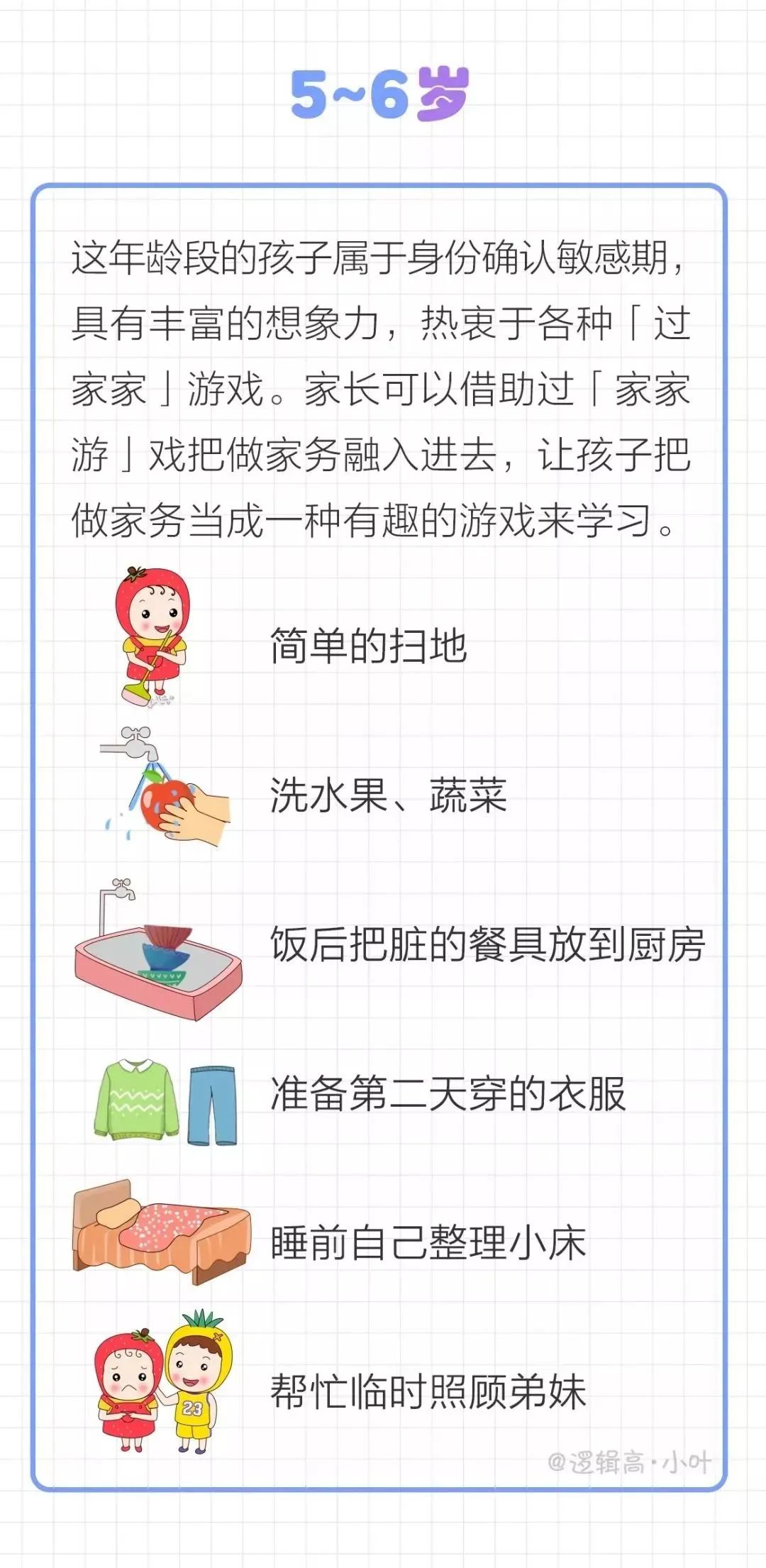 收拾玩具的那些事_收拾玩具培养什么能力_生活技能收拾玩具