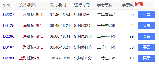 潮州美食视频_平州潮汕美食_地道潮汕美食