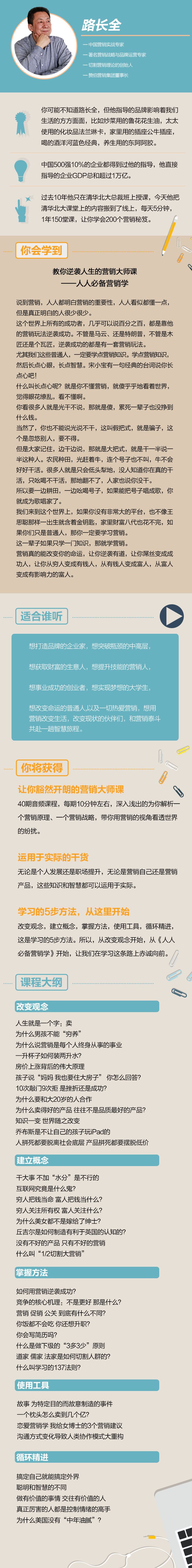 人人老板思维_人人必备创业管理思维_人人用得上的思维导图