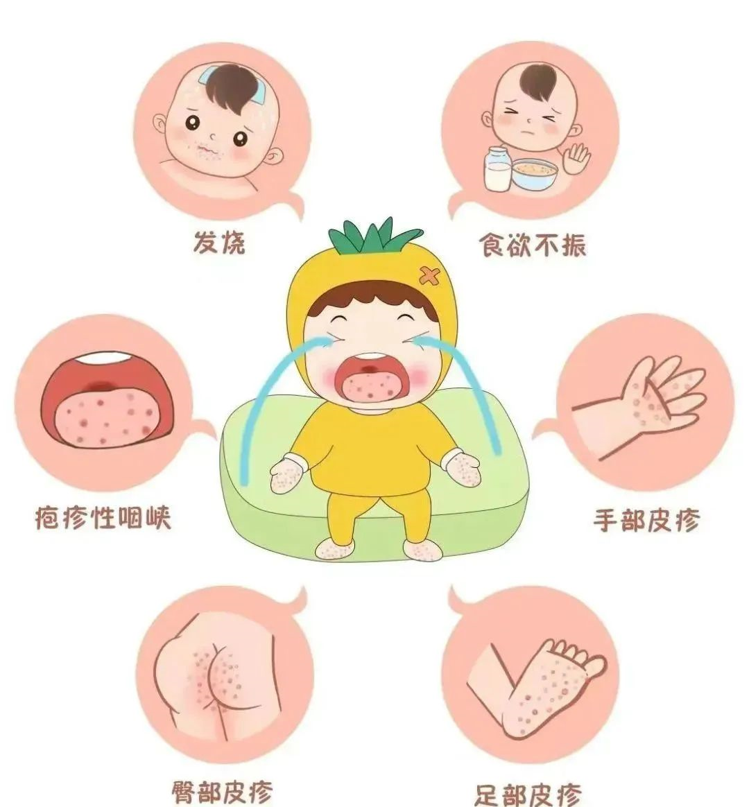 中秋生活小报_中秋节的日常生活_生活常识中秋