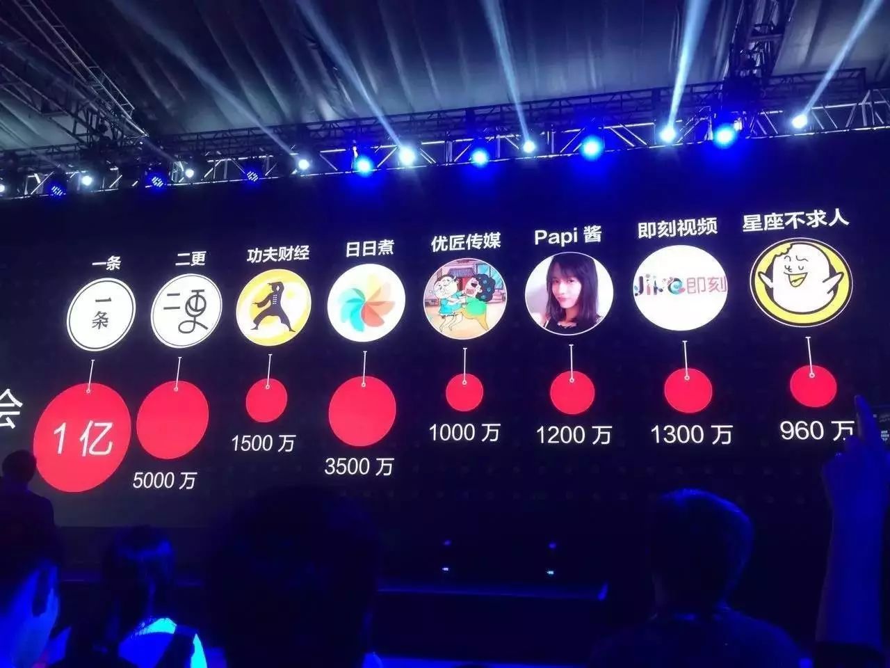 商机网创业招商加盟_自媒体创业商机资讯报道_商机网创业