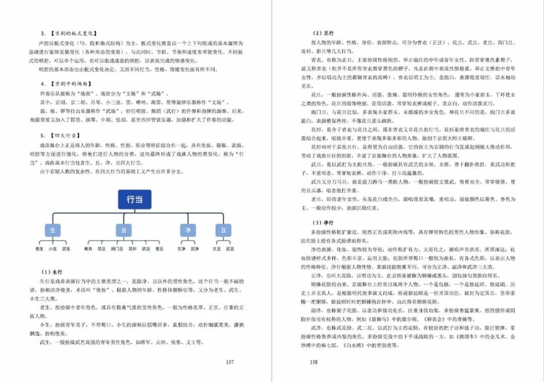常识浅析舞蹈体育基本动作_浅析体育舞蹈基本常识_体育舞蹈的理论知识