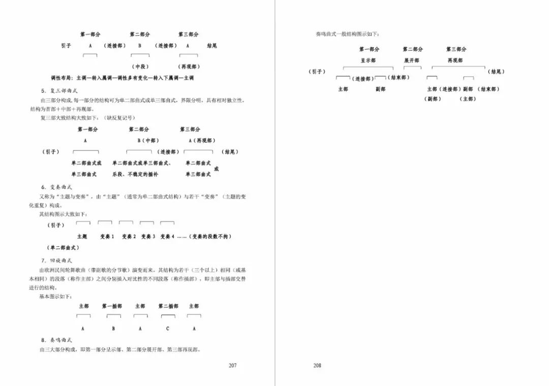 体育舞蹈的理论知识_常识浅析舞蹈体育基本动作_浅析体育舞蹈基本常识