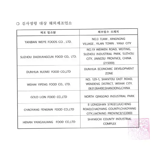 韩国蛋糕店品牌_糕点韩国日本品牌有哪些_韩国日本糕点品牌