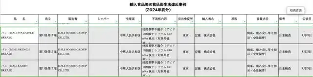 糕点韩国日本品牌有哪些_韩国蛋糕店品牌_韩国日本糕点品牌