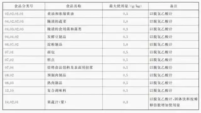 韩国日本糕点品牌_韩国蛋糕店品牌_糕点韩国日本品牌有哪些