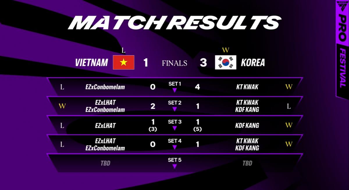 电竞韩国_韩国电竞为什么这么强_韩国电竞选手faker