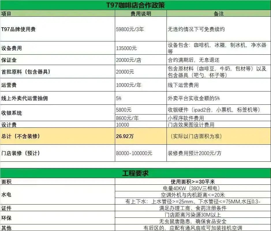 筛咖啡粉用多少目_咖啡粉筛_咖啡粉筛粉的必要性