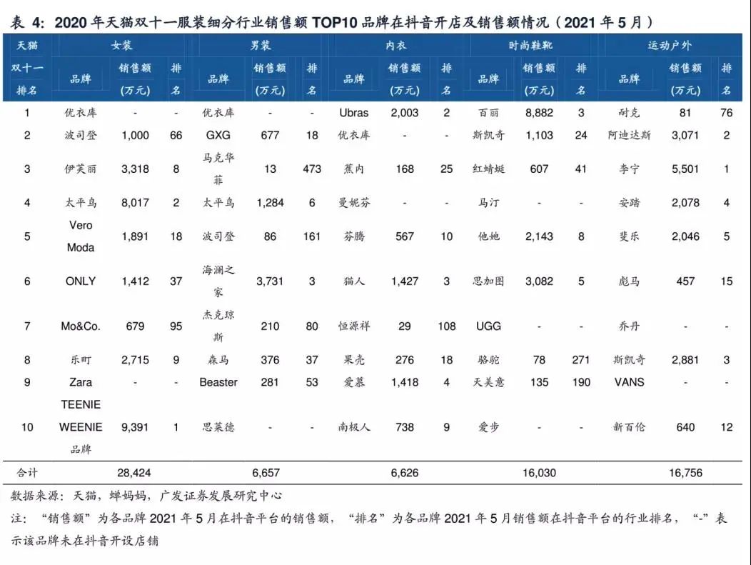 中国草根创业网_义乌草根创业直播视频资讯_飞凡资讯的创业资讯
