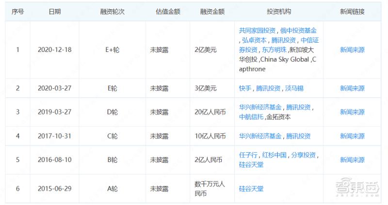裁员创业故事简短_关于公司裁员经典故事_裁员创业故事