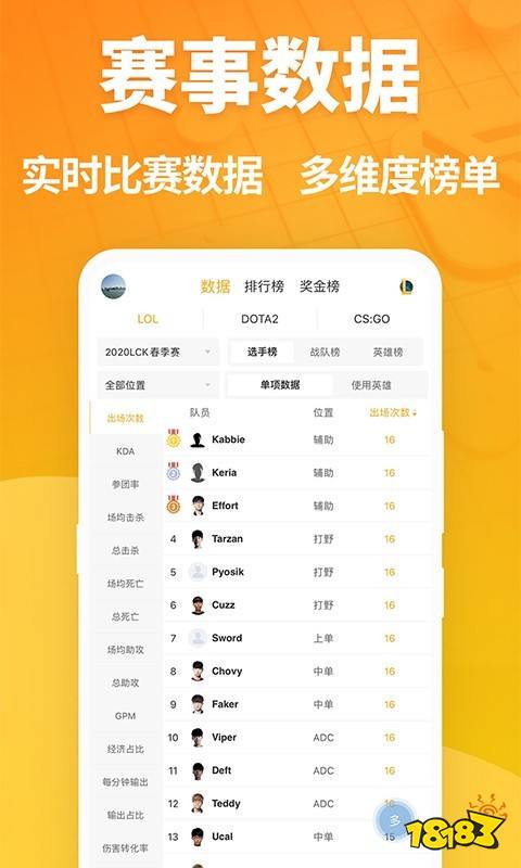 电竞平台是干嘛的_电竞有什么平台_十大电竞平台