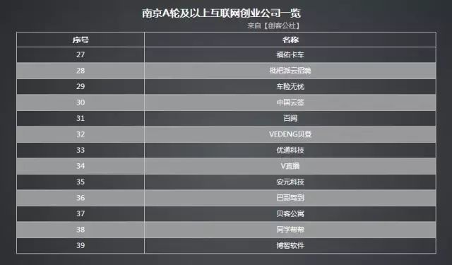 南京电商直播培训课程_南京直播平台公司_南京直播电商创业资讯公司