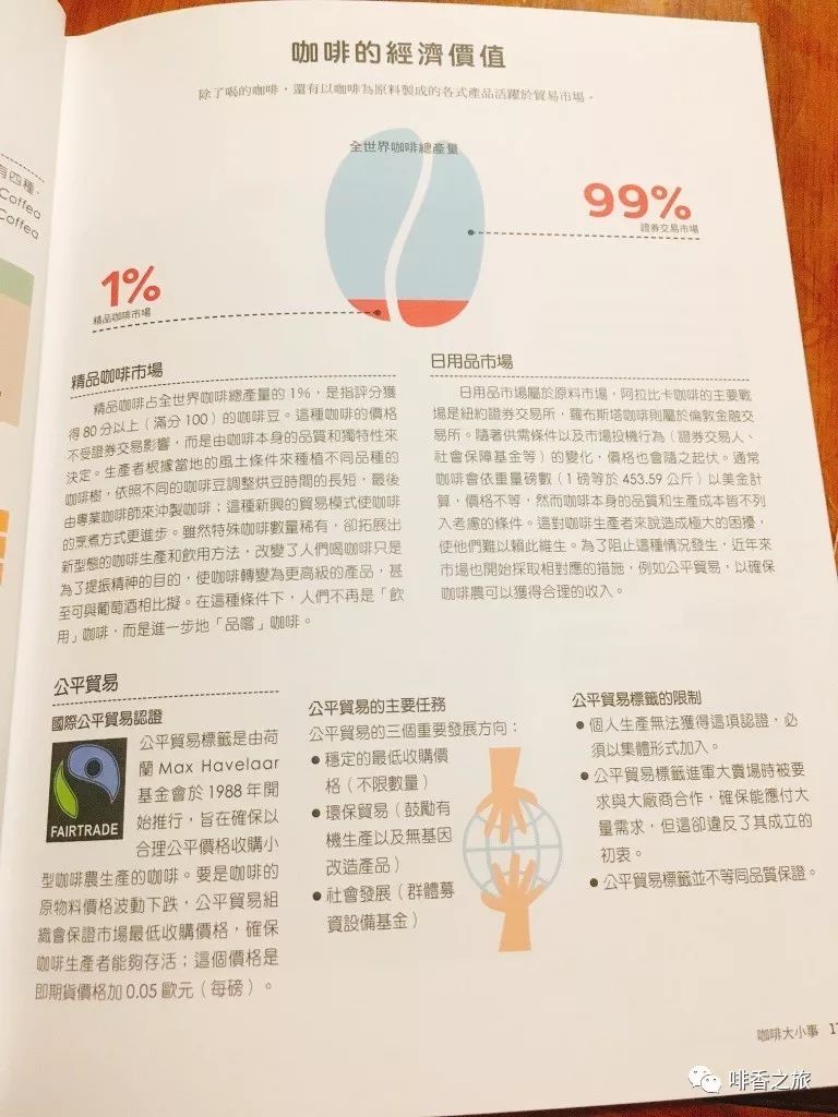 咖啡的教程_咖啡生活小妙招_咖啡之生活小技巧