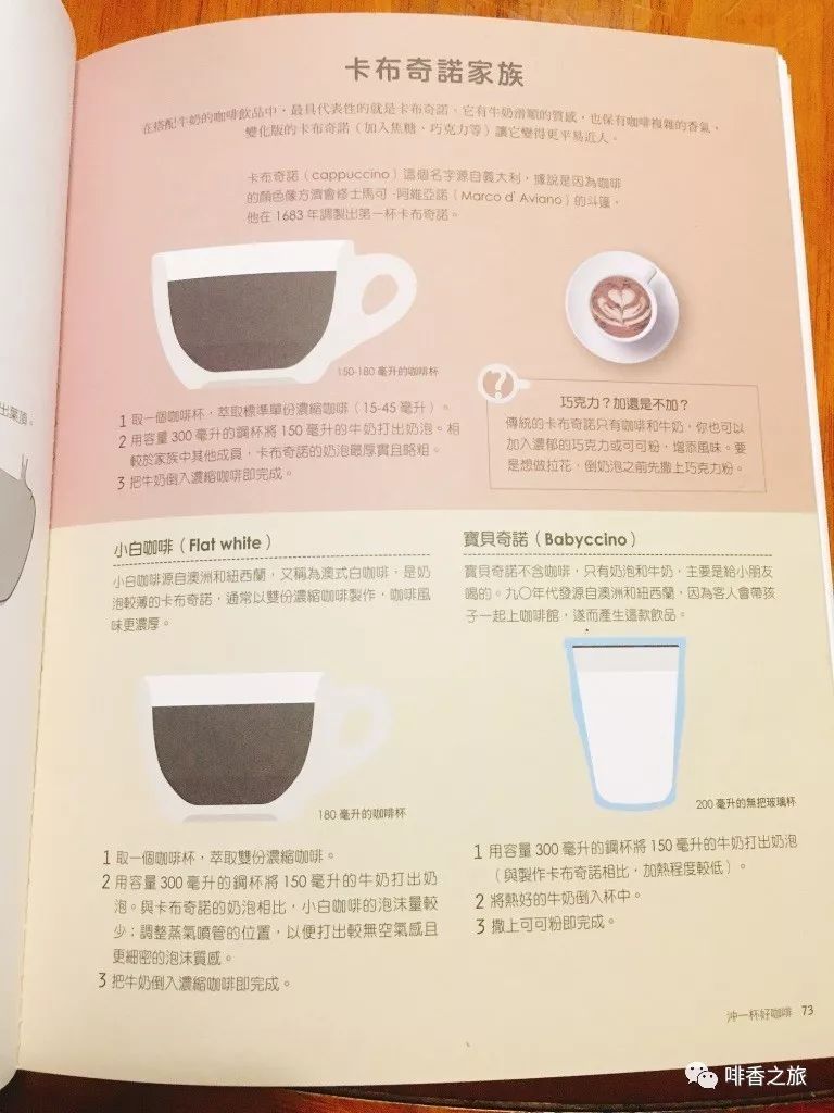 咖啡之生活小技巧_咖啡生活小妙招_咖啡的教程