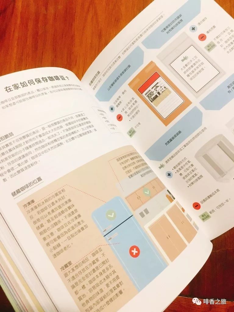 咖啡的教程_咖啡生活小妙招_咖啡之生活小技巧