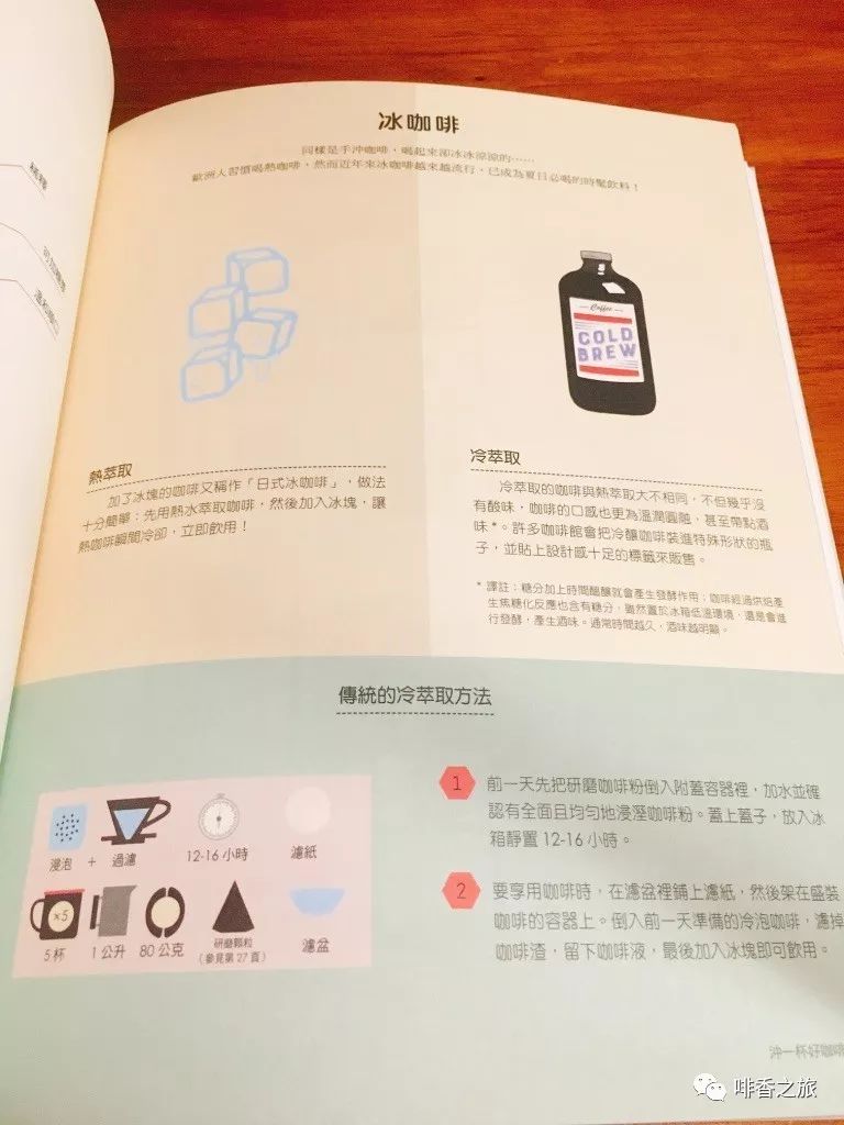 咖啡之生活小技巧_咖啡生活小妙招_咖啡的教程