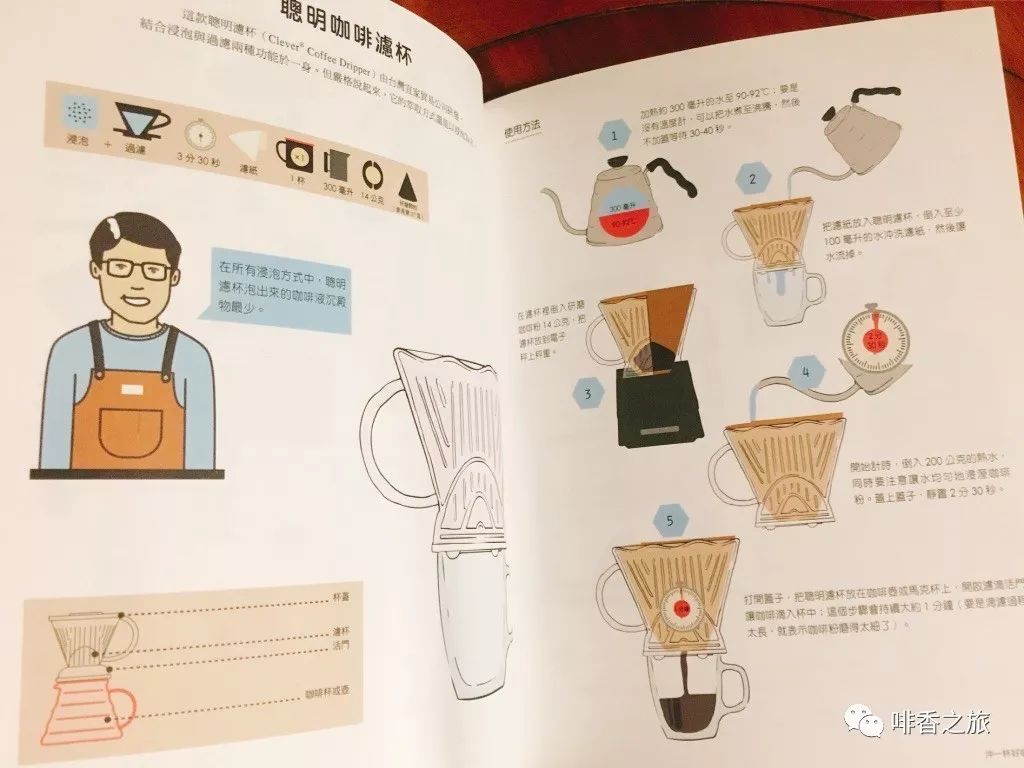 咖啡之生活小技巧_咖啡的教程_咖啡生活小妙招