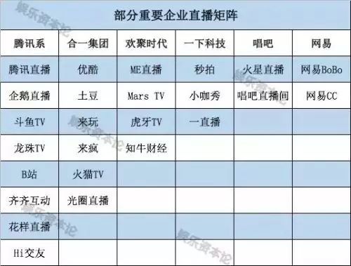 南京直播运营_南京直播电商创业资讯公司_南京直播平台公司