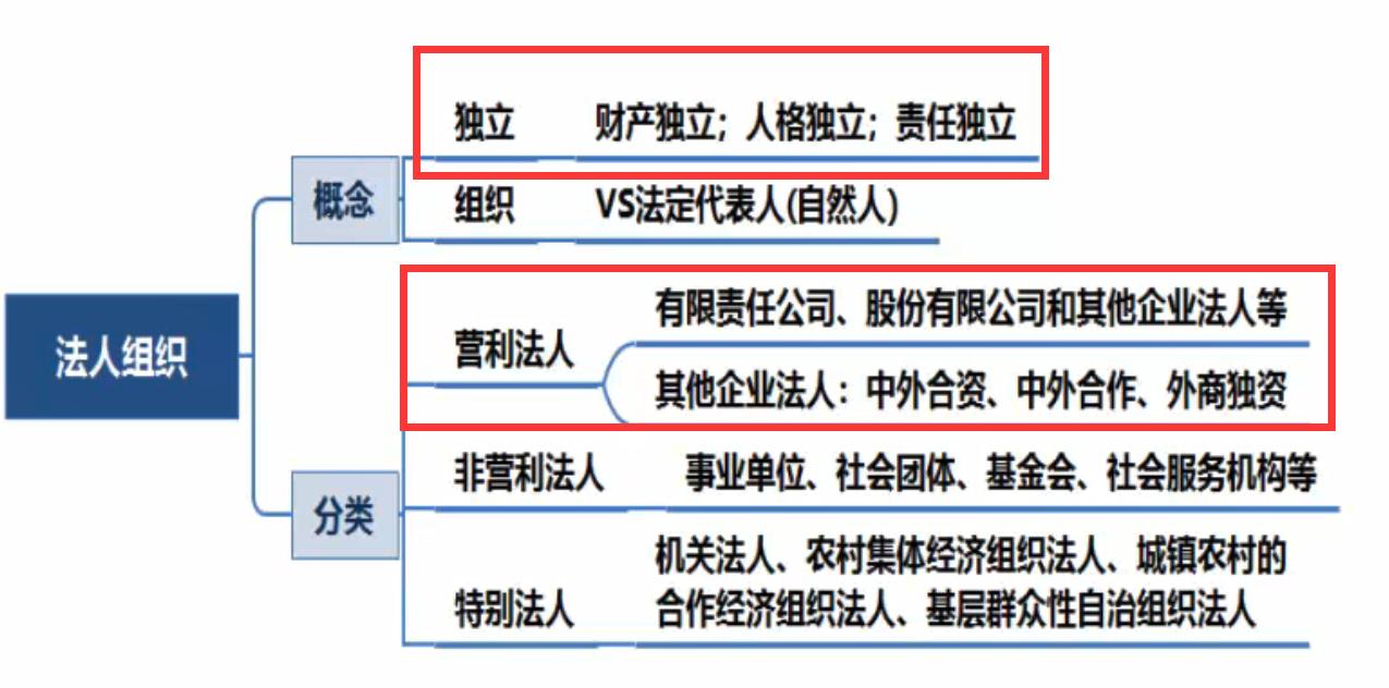 生活常识的作文素材_每日生活小常识素材积累_生活小常识的故事