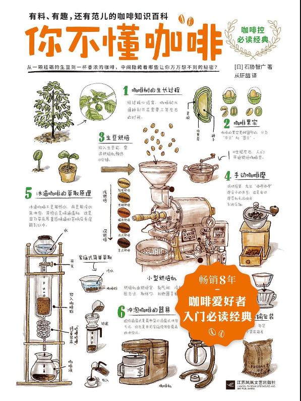 咖啡之生活小技巧_咖啡生活小妙招_咖啡的教程