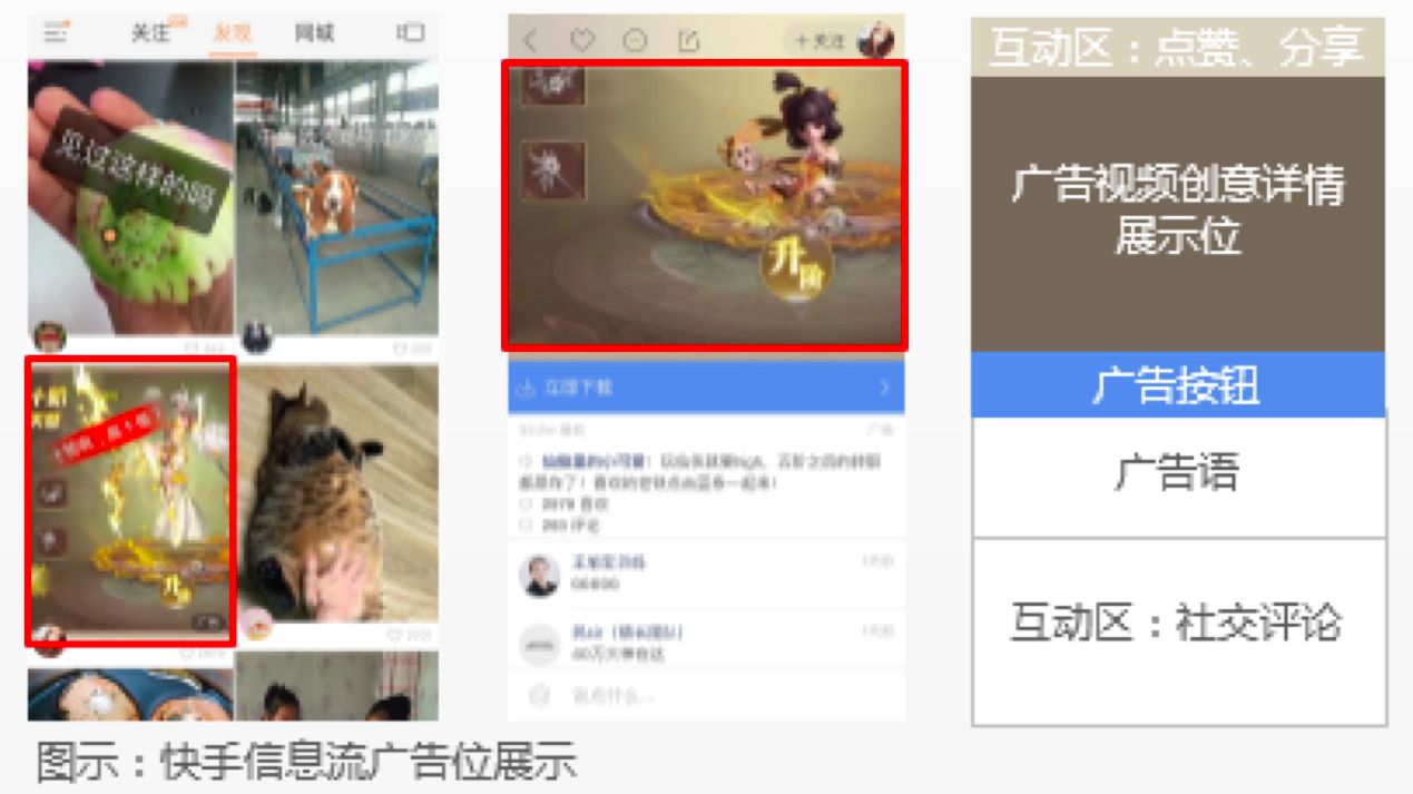 短视频创业资源_短视频应用创业资讯有哪些_资讯短视频平台