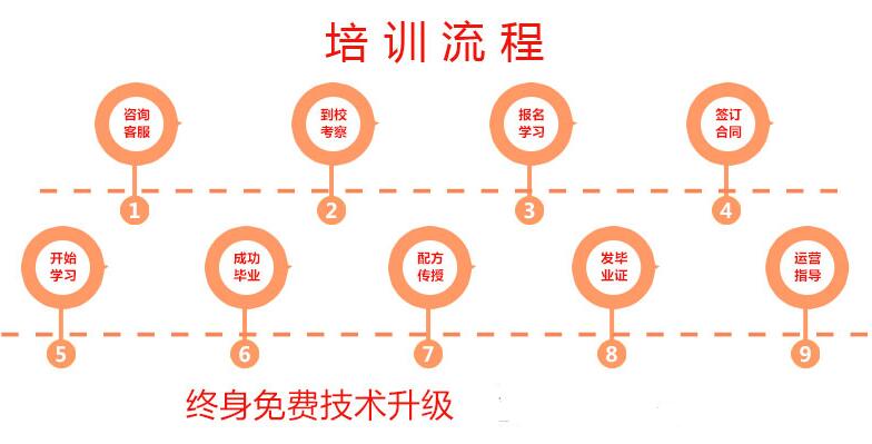 茶餐厅早餐到几点_早餐店下午适合做什么_早餐店下午茶餐厅