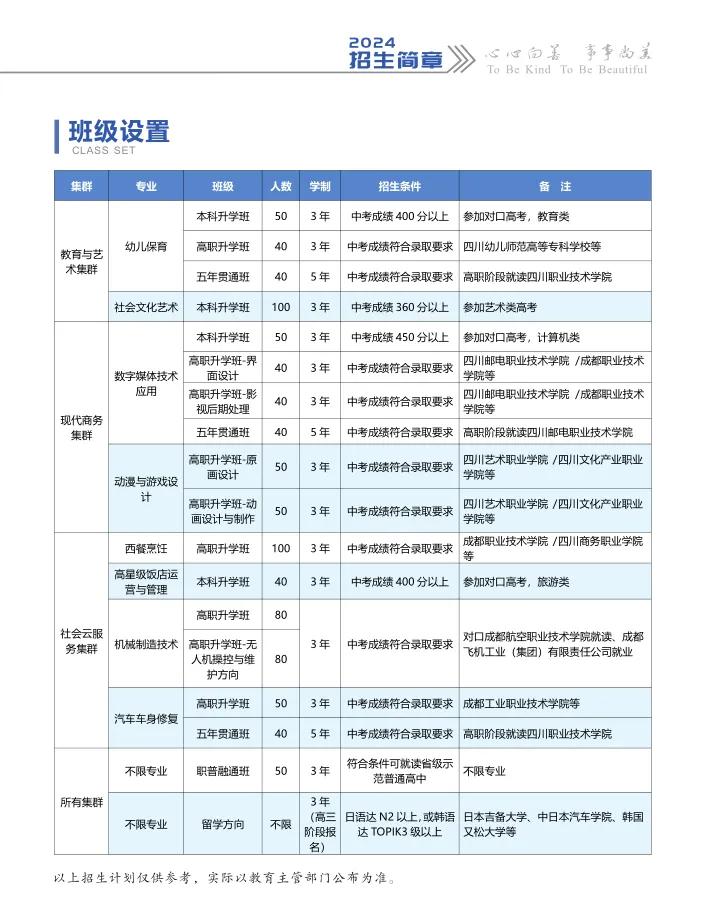 咖啡师学校北京_咖啡师学校_咖啡师学校培训