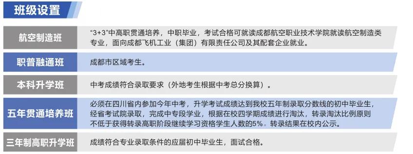 咖啡师学校北京_咖啡师学校_咖啡师学校培训