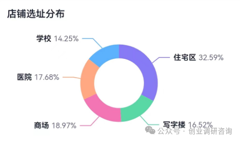 咖啡品牌加盟_咖啡加盟品牌哪个好_咖啡西餐厅加盟品牌