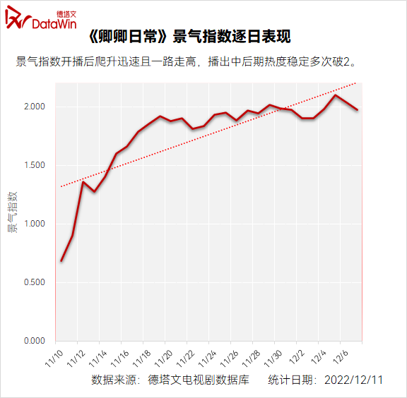 卿卿日常中的家庭_日常家庭中什么东西可以做花肥_日常家庭中一个月电是多少瓦
