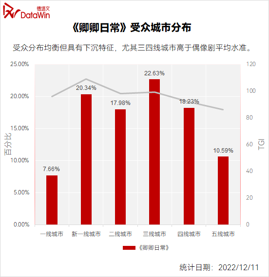 日常家庭中什么东西可以做花肥_日常家庭中一个月电是多少瓦_卿卿日常中的家庭