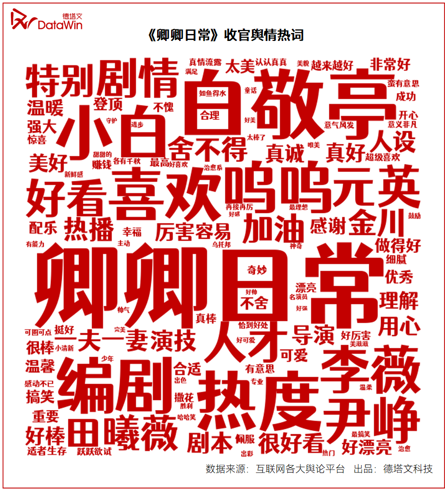 日常家庭中什么东西可以做花肥_卿卿日常中的家庭_日常家庭中一个月电是多少瓦