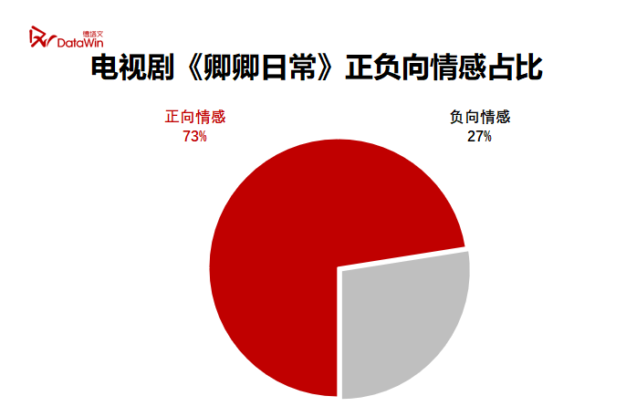 日常家庭中什么东西可以做花肥_卿卿日常中的家庭_日常家庭中一个月电是多少瓦