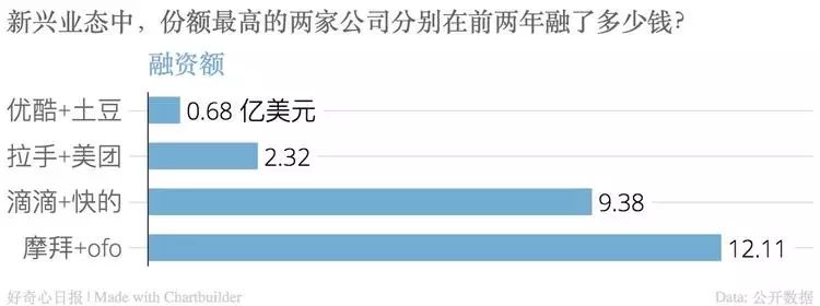 上海网络短视频创业资讯_上海有哪些短视频公司_上海短视频制作
