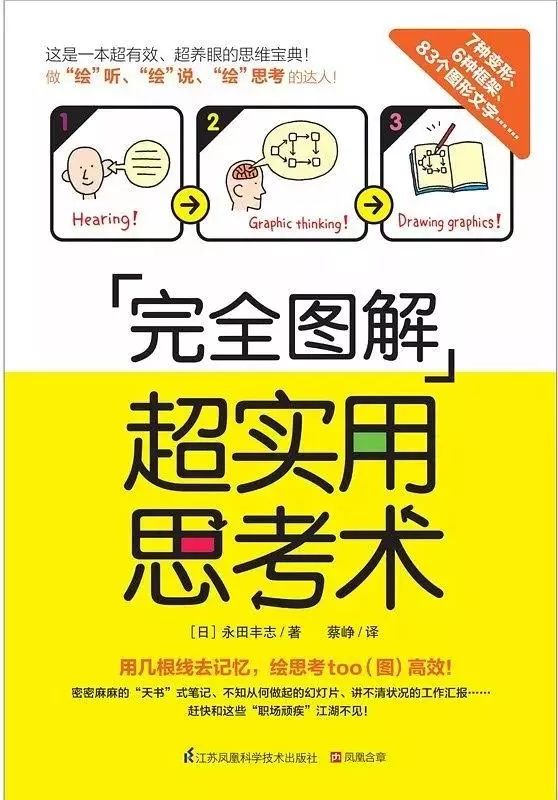 翻译做笔记的方法_翻译生活笔记技巧_翻译笔记怎么写