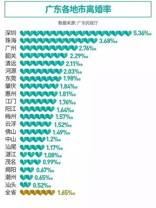 潮汕美食地位_潮汕地区美食旅行攻略_潮汕地区的美食