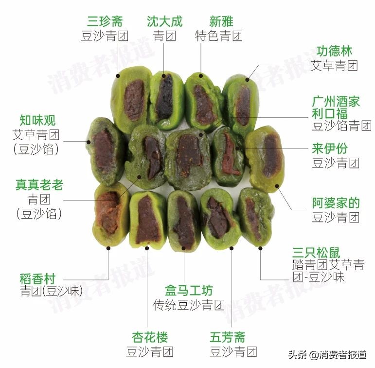 什么是青团糕点_青团糕点分类_青团糕点的广告宣传语