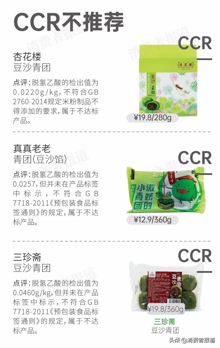 什么是青团糕点_青团糕点分类_青团糕点的广告宣传语