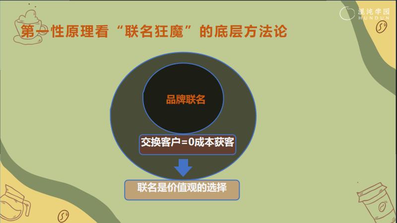 开咖啡馆的梦想_咖啡馆的梦想与现实_梦想咖啡人