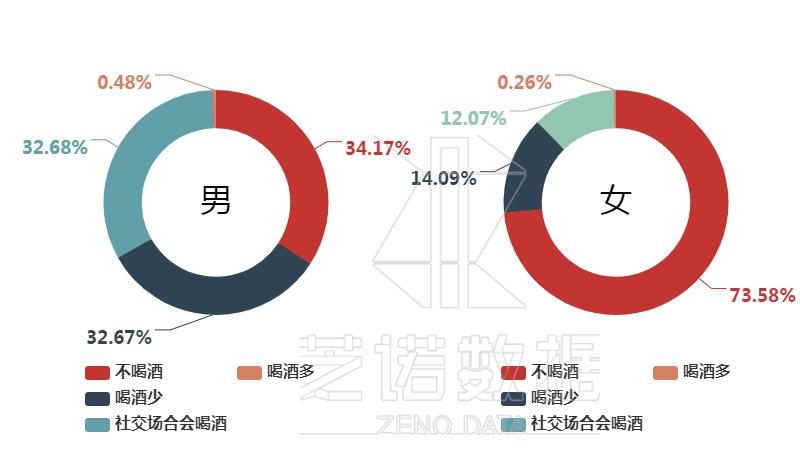 相亲公司创业项目构思_相亲创业男的恋爱模式_相亲公司创业故事