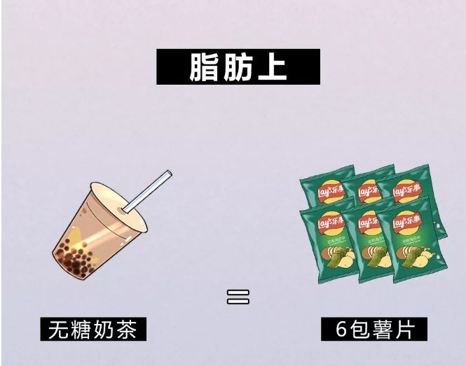 喝美式咖啡会肥吗_美式咖啡胖人吗_美式咖啡会胖吗